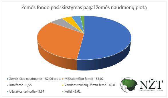 nuotrauka