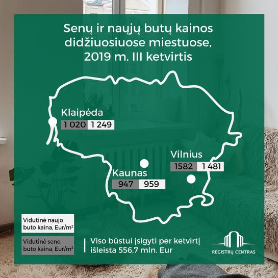 nuotrauka