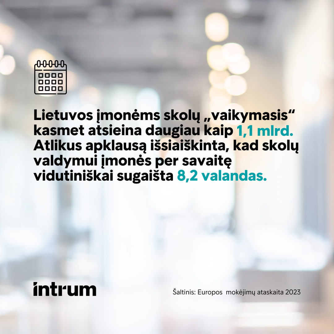 Intrum Lietuva