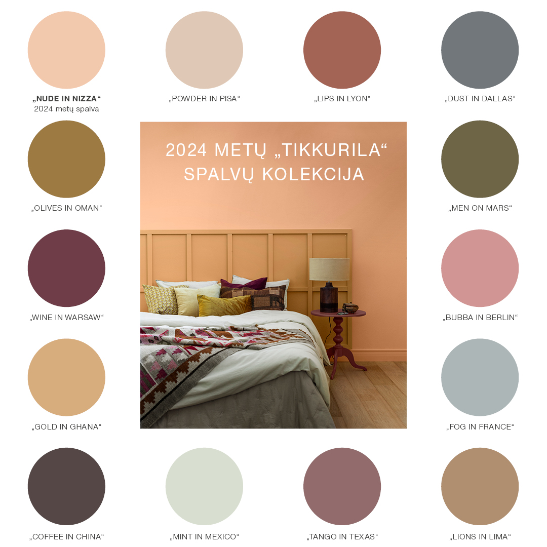 tikkurila
