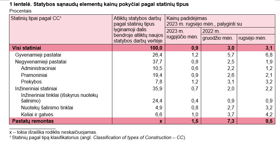 Valstybės duomenų agentūra