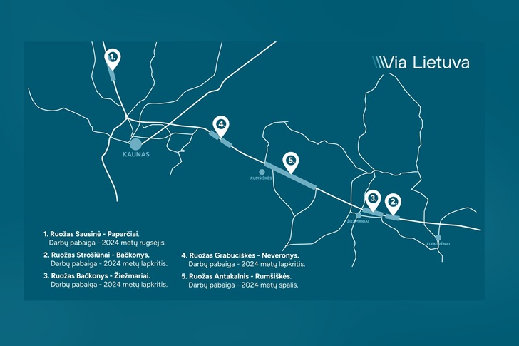 Via Lietuva
